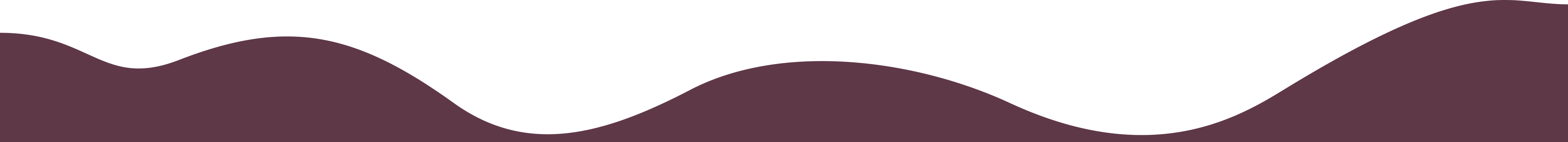 wavy line
